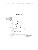 IMAGE PROCESSING APPARATUS AND METHOD FOR CONTROLLING THE APPARATUS diagram and image