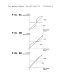 IMAGE PROCESSING APPARATUS AND METHOD FOR CONTROLLING THE APPARATUS diagram and image