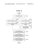 IMAGE PROCESSING APPARATUS AND CONTROL METHOD diagram and image