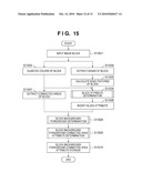 IMAGE PROCESSING APPARATUS AND CONTROL METHOD diagram and image