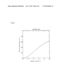 WAVEGUIDE TYPE OPTICAL DEVICE diagram and image