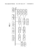 Data recording method, data editing method, data decoding method, and apparatus and recording medium therefor diagram and image