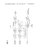 Video synthesizing apparatus and program diagram and image