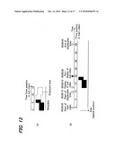 Video synthesizing apparatus and program diagram and image