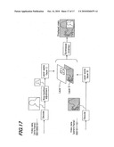 Video synthesizing apparatus and program diagram and image