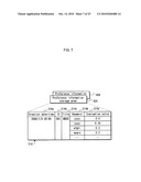 TERMINAL DEVICE, METHOD FOR CONTROLLING TERMINAL DEVICE, AND RECORDING MEDIUM diagram and image