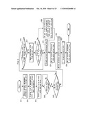 TERMINAL DEVICE, METHOD FOR CONTROLLING TERMINAL DEVICE, AND RECORDING MEDIUM diagram and image