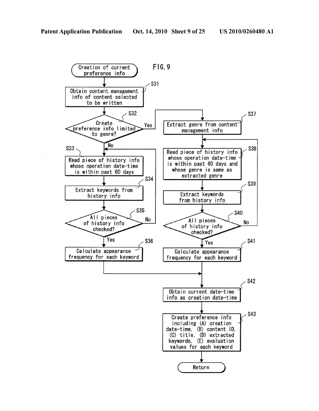 TERMINAL DEVICE, METHOD FOR CONTROLLING TERMINAL DEVICE, AND RECORDING MEDIUM - diagram, schematic, and image 10