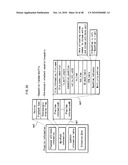 RECORDING MEDIUM ON WHICH 3D VIDEO IS RECORDED, PLAYBACK APPARATUS FOR PLAYING BACK 3D VIDEO, AND SYSTEM LSI diagram and image