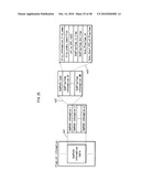 RECORDING MEDIUM ON WHICH 3D VIDEO IS RECORDED, PLAYBACK APPARATUS FOR PLAYING BACK 3D VIDEO, AND SYSTEM LSI diagram and image