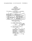 RECORDING MEDIUM ON WHICH 3D VIDEO IS RECORDED, PLAYBACK APPARATUS FOR PLAYING BACK 3D VIDEO, AND SYSTEM LSI diagram and image