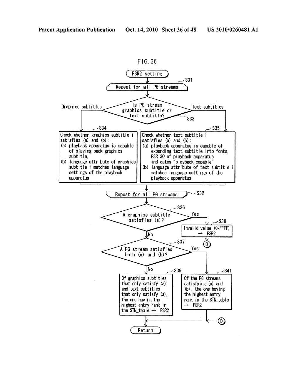 RECORDING MEDIUM ON WHICH 3D VIDEO IS RECORDED, PLAYBACK APPARATUS FOR PLAYING BACK 3D VIDEO, AND SYSTEM LSI - diagram, schematic, and image 37