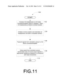 SYSTEMS, METHODS, AND APPARATUS FOR RECORDING MULTI-DIMENSIONAL AUDIO diagram and image