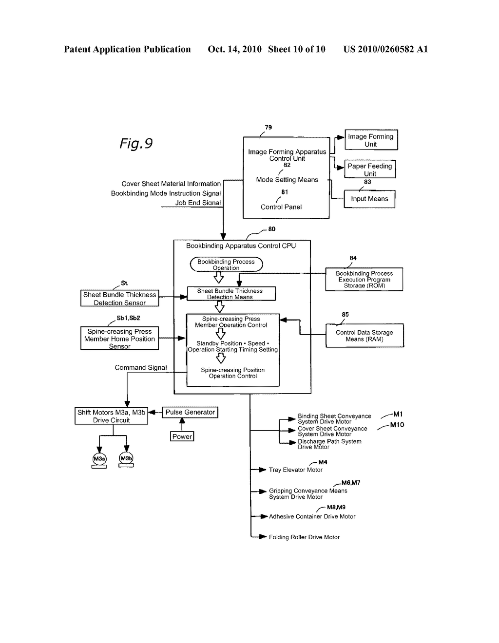 Bookbinding Apparatus - diagram, schematic, and image 11