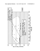 Removing Carbon Dioxide From Waste Streams Through Co-Generation of Carbonate And/Or Bicarbonate Minerals diagram and image