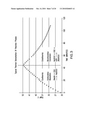 Removing Carbon Dioxide From Waste Streams Through Co-Generation of Carbonate And/Or Bicarbonate Minerals diagram and image