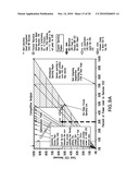 Removing Carbon Dioxide From Waste Streams Through Co-Generation of Carbonate And/Or Bicarbonate Minerals diagram and image