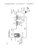 METHOD AND APPARATUS FOR HYDROGEN PRODUCTION AND CARBON DIOXIDE RECOVERY diagram and image