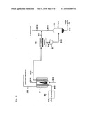 METHOD AND APPARATUS FOR HYDROGEN PRODUCTION AND CARBON DIOXIDE RECOVERY diagram and image