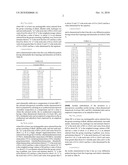 CALCINED UZM-22 AND UZM-22HS ALUMINOSILICATE ZEOLITES diagram and image