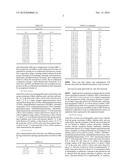 CALCINED UZM-22 AND UZM-22HS ALUMINOSILICATE ZEOLITES diagram and image