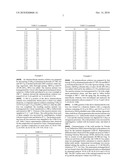 CALCINED UZM-22 AND UZM-22HS ALUMINOSILICATE ZEOLITES diagram and image