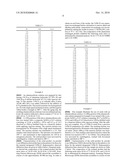 CALCINED UZM-22 AND UZM-22HS ALUMINOSILICATE ZEOLITES diagram and image