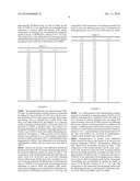 CALCINED UZM-22 AND UZM-22HS ALUMINOSILICATE ZEOLITES diagram and image