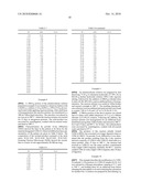 CALCINED UZM-22 AND UZM-22HS ALUMINOSILICATE ZEOLITES diagram and image
