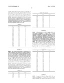 CALCINED UZM-22 AND UZM-22HS ALUMINOSILICATE ZEOLITES diagram and image