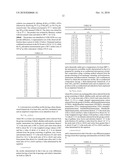 CALCINED UZM-22 AND UZM-22HS ALUMINOSILICATE ZEOLITES diagram and image