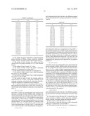 CALCINED UZM-22 AND UZM-22HS ALUMINOSILICATE ZEOLITES diagram and image