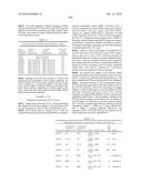 Dual Variable Domain Immunoglobulins and Uses Thereof diagram and image