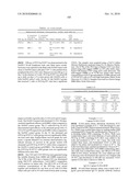 Dual Variable Domain Immunoglobulins and Uses Thereof diagram and image