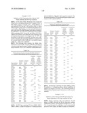 Dual Variable Domain Immunoglobulins and Uses Thereof diagram and image