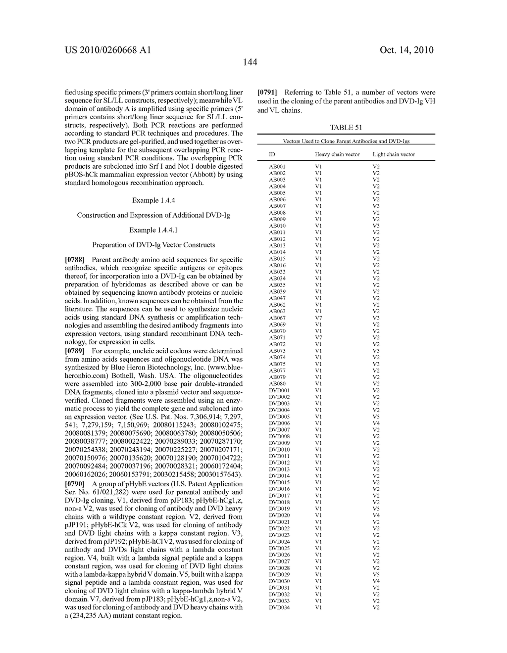 Dual Variable Domain Immunoglobulins and Uses Thereof - diagram, schematic, and image 146