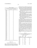 Dual Variable Domain Immunoglobulins and Uses Thereof diagram and image