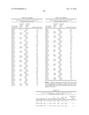 Dual Variable Domain Immunoglobulins and Uses Thereof diagram and image