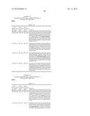 Dual Variable Domain Immunoglobulins and Uses Thereof diagram and image