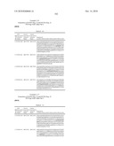 Dual Variable Domain Immunoglobulins and Uses Thereof diagram and image