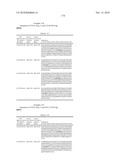 Dual Variable Domain Immunoglobulins and Uses Thereof diagram and image