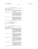 Dual Variable Domain Immunoglobulins and Uses Thereof diagram and image