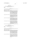 Dual Variable Domain Immunoglobulins and Uses Thereof diagram and image