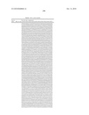 Dual Variable Domain Immunoglobulins and Uses Thereof diagram and image