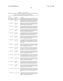 Dual Variable Domain Immunoglobulins and Uses Thereof diagram and image