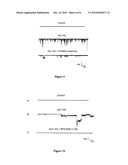 COMPOUNDS AND METHODS FOR THE DIAGNOSIS AND TREATMENT OF AMYLOID ASSOCIATED DISEASES diagram and image