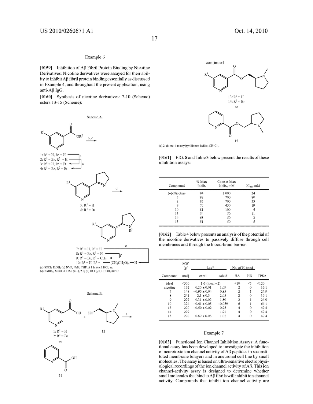 COMPOUNDS AND METHODS FOR THE DIAGNOSIS AND TREATMENT OF AMYLOID ASSOCIATED DISEASES - diagram, schematic, and image 24