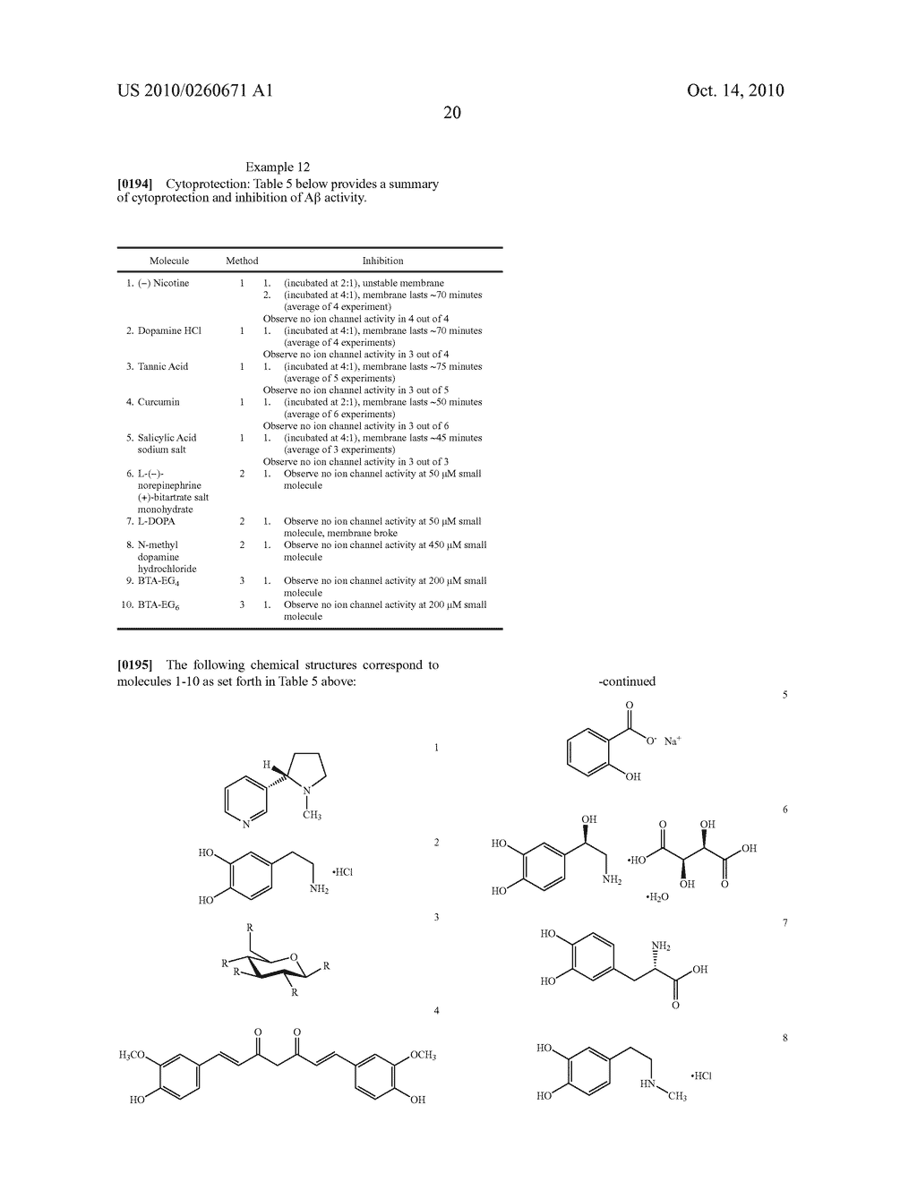 COMPOUNDS AND METHODS FOR THE DIAGNOSIS AND TREATMENT OF AMYLOID ASSOCIATED DISEASES - diagram, schematic, and image 27