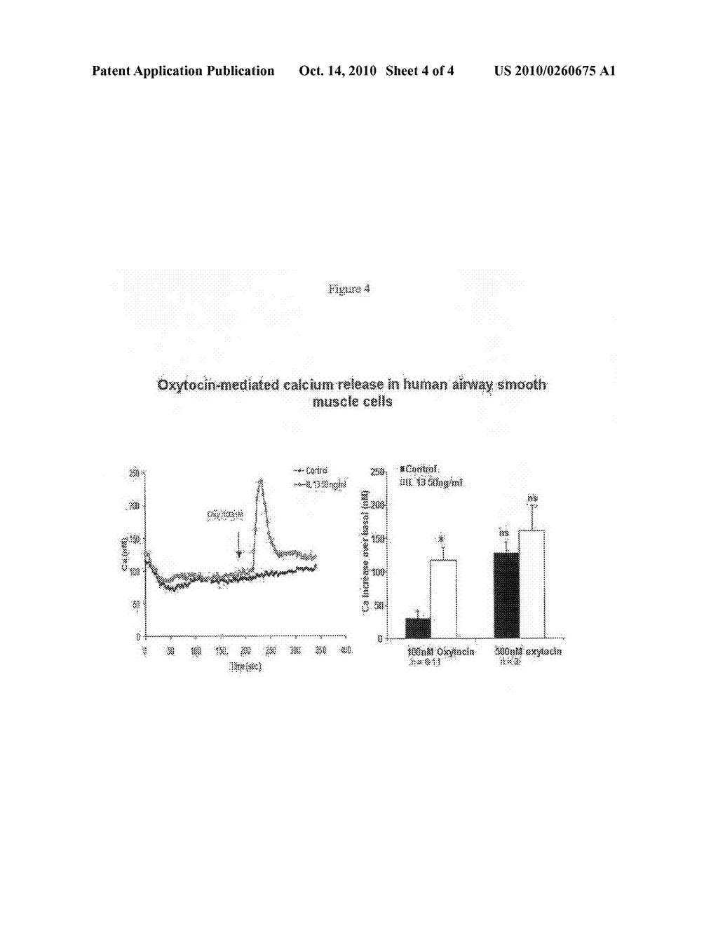 Oxytocin Receptor Antagonists and Their Use for the Treatment of Pulmonary Related Diseases - diagram, schematic, and image 05