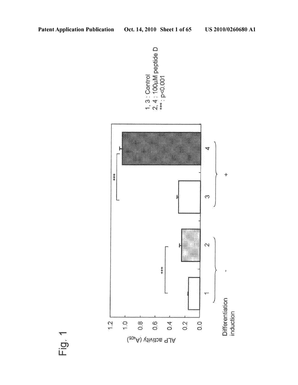 NOVEL BONE MASS INCREASING AGENT - diagram, schematic, and image 02